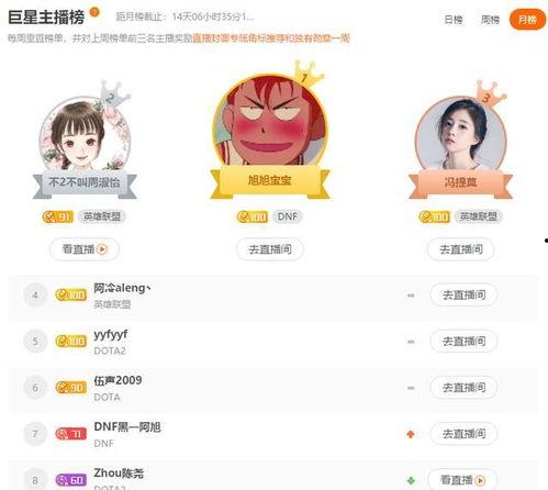 石狮主播爆料最新消息,揭秘娱乐圈惊人内幕！