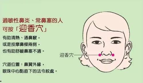 娱乐吃瓜酱鼻塞,揭秘明星们的健康小秘密